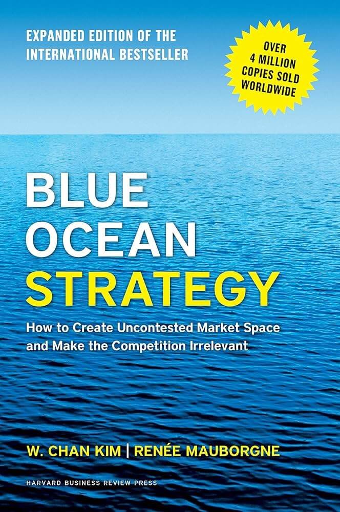 Blue Ocean Strategy by W. Chan Kim | How to Create Uncontested Market Space