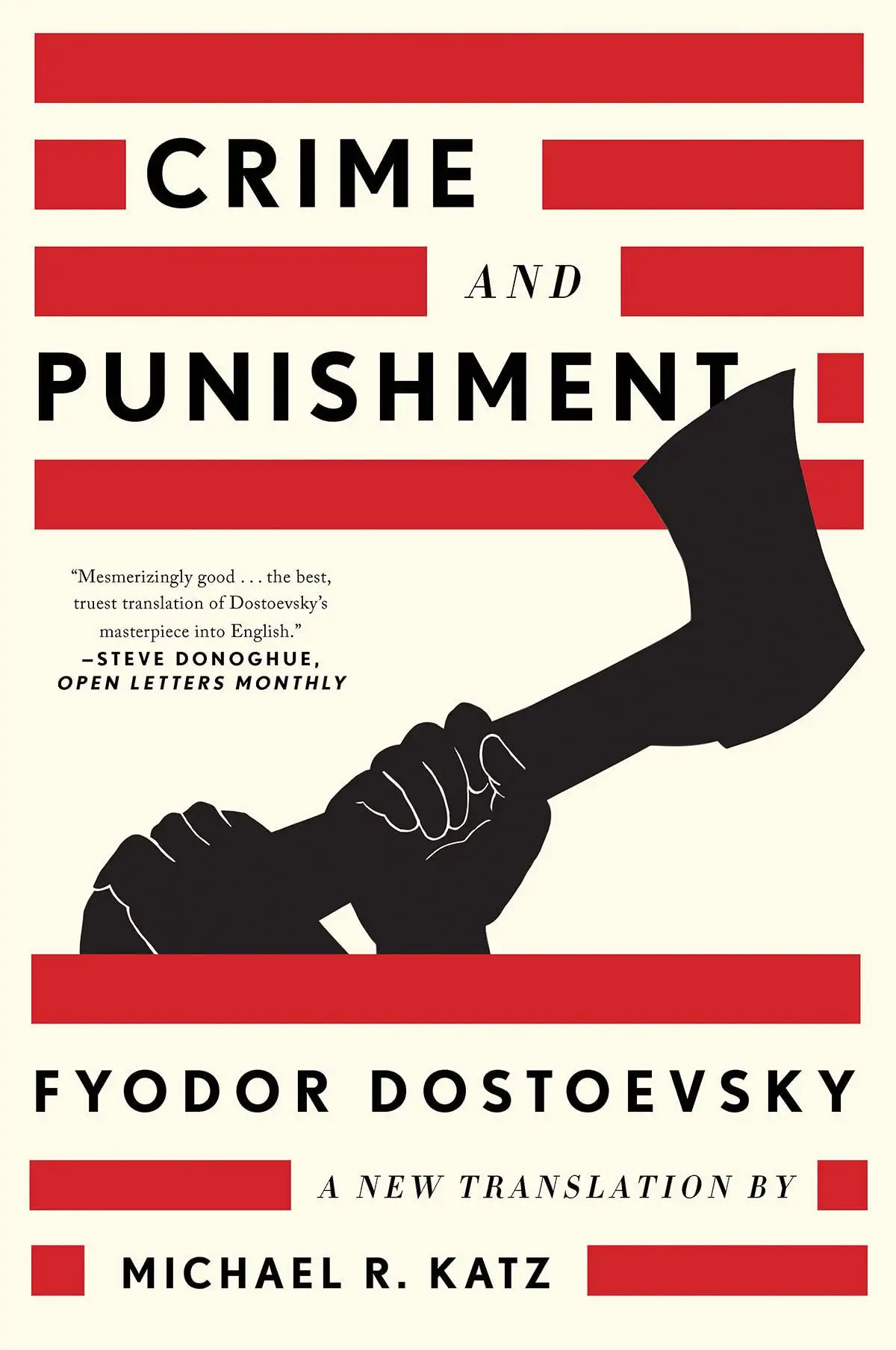 Crime and Punishment by Fyodor Dostoyevsky | A Classic Psychological and Philosophical Novel